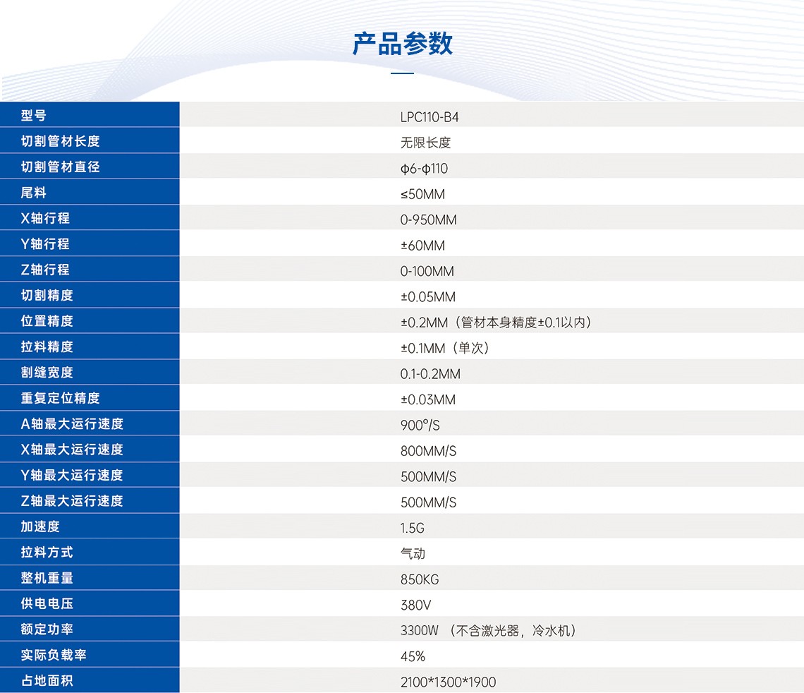 4系列l(wèi)pc110-b4.jpg